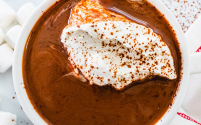 Hot  Chocolate
